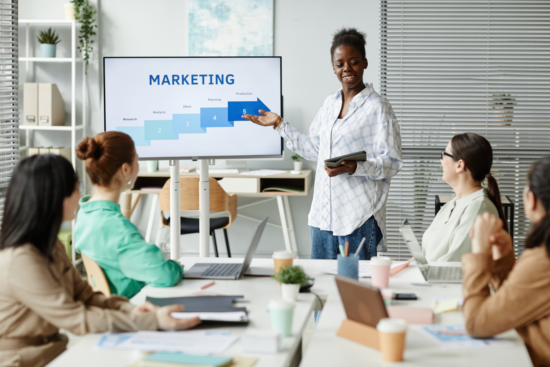 The Best Ways to Assess Marketing Results - cubera